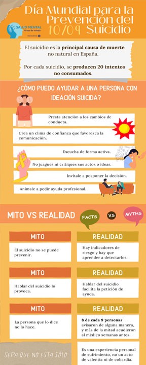 Día mundial para la prevención del suicidio