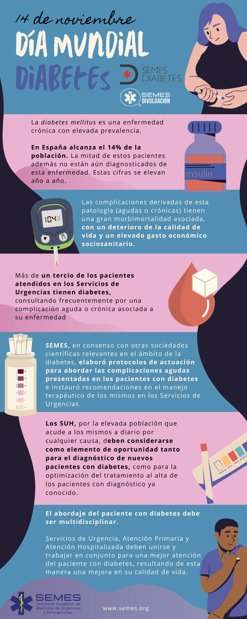 Día Mundial de la Diabetes
