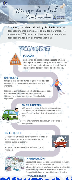 Riesgo de alud o avalancha